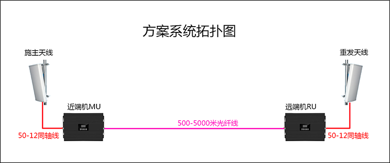 2021-10-22-11.png 2021-10-22-11.png