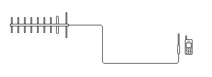 手机信号放大器的作用与原理手机信号增强器